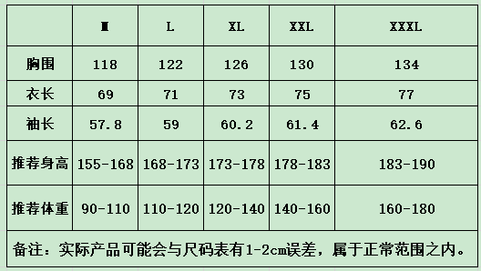 冬季工作服尺码表